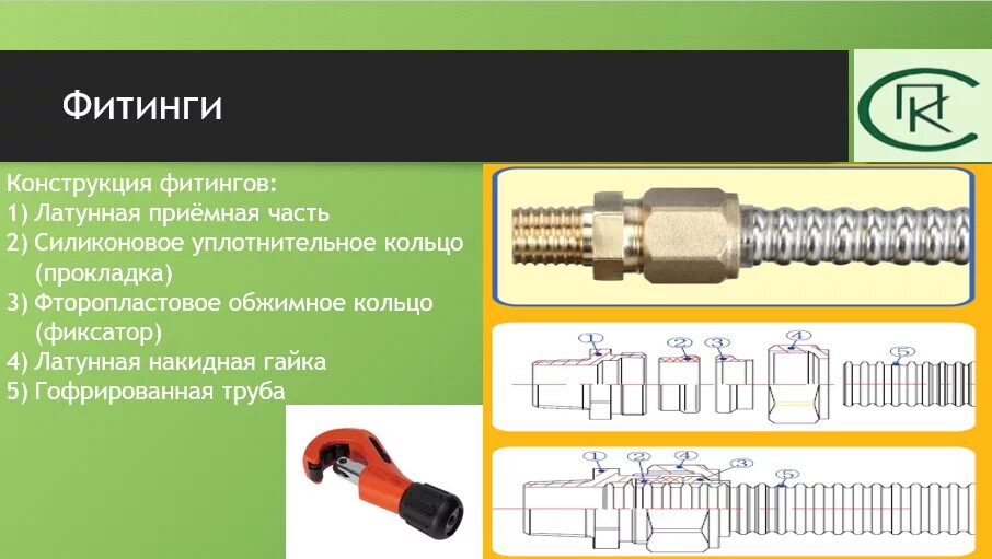 Диаметр гофрированной нержавеющей трубы. Монтаж фитинга на гофрированную трубу из нержавеющей стали. Гофрированная нержавеющая труба фитинги. Гофра из нержавейки прокладка.