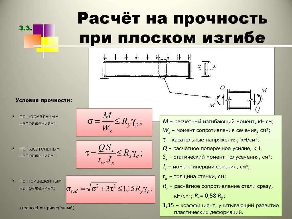 Максимальное напряжение балки. Расчет балки на прочность формула. Жесткость балок при изгибе таблица. Формула расчета прочности балки на изгиб. Прочность на растяжение и прочность на изгиб балки.