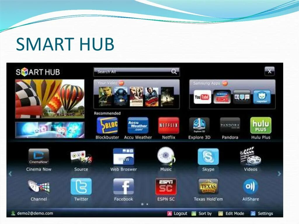 Что значит смарт тв. Телевизор Samsung Smart Hub 2012. Смарт хаб самсунг. Приставка самсунг смарт ТВ для телевизора. Smart Hub logo.