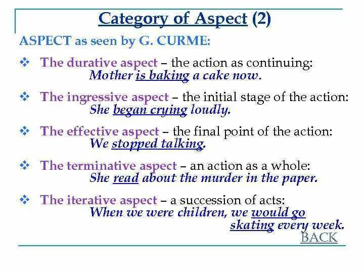 Limitive verbs. Durative verbs примеры. Was were sentences. Modal verbs of obligation. Which verb form did the aliens take think and draw.