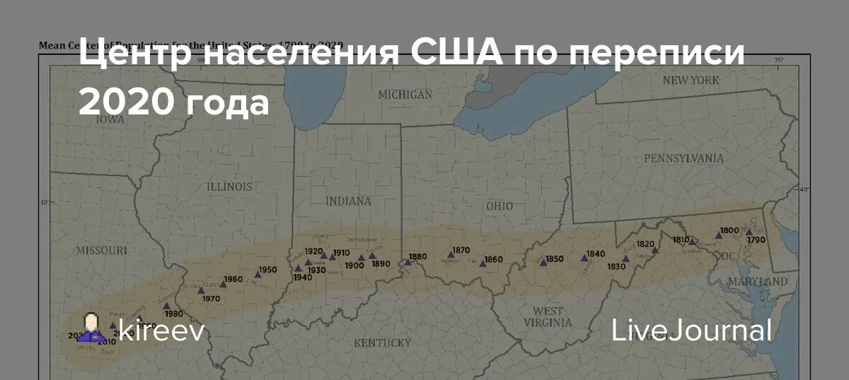 Перепись населения в сша. Первая перепись в сша 1790. Перепись населения сша 1880. Перепись населения сша 1790. Перепись населения на прозрачном слое.