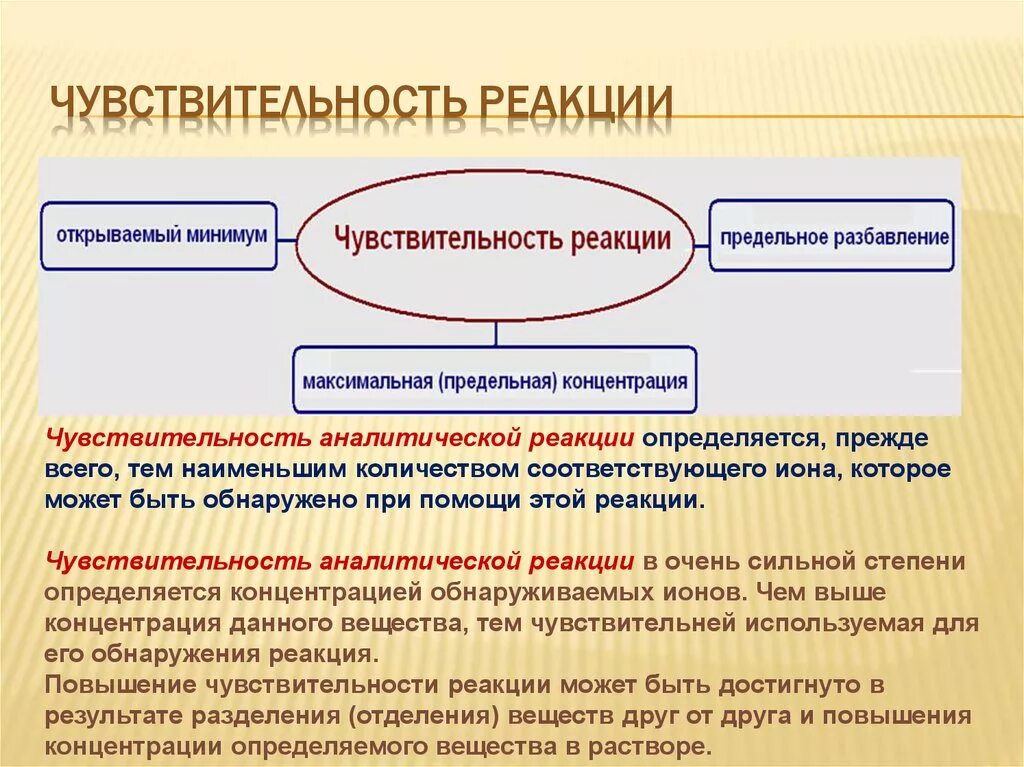 Чувствительность аналитических реакций. Чувствительность реакции это в аналитической химии. Чувствительность аналитической реакции увеличивается, если. Чувствительность в аналитической химии. Повышение чувствительности в результате