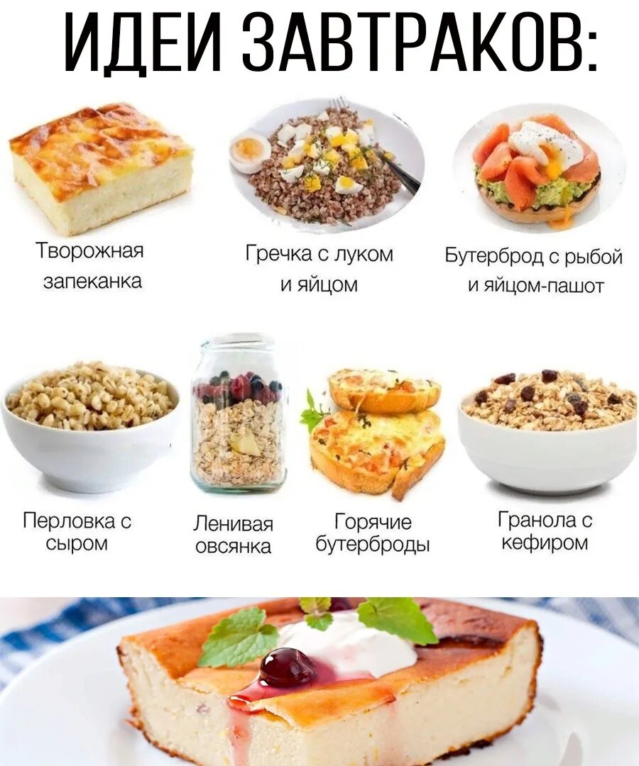 Как начать есть утром. ПП Завтраки для похудения. Правильное питание рецепты. Рецепты завтраков правильного питания. Завтраки ПП для похудения на каждый.