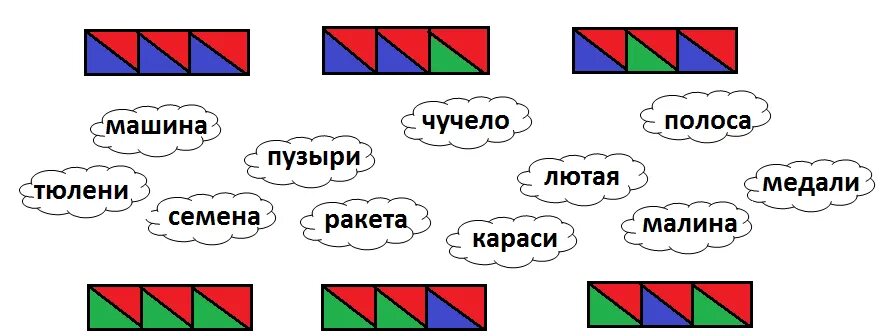 Слияние слогов 1 класс схемы. Схема слога слияния. Схема слияния звуков. Слияние слогов для дошкольников. Слоги слияния задания.