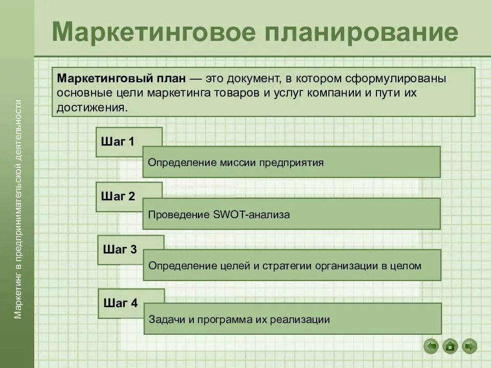 В обязательном порядке входит в