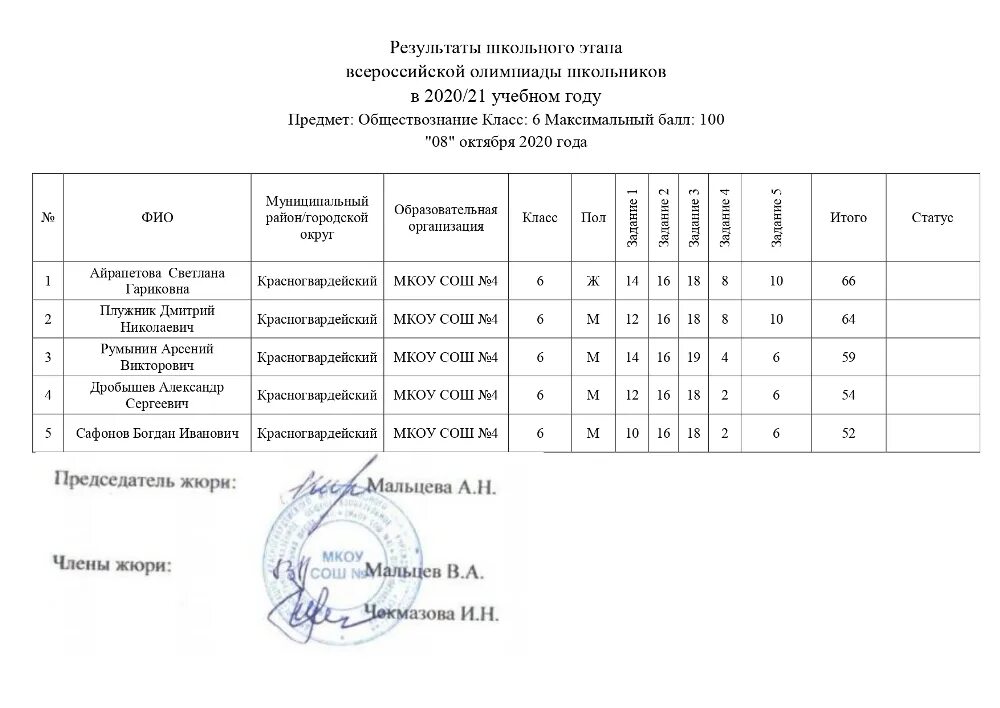 протоколы олимпиад школьный этап. обществознание олимпиада. всош по обществознанию. обществознание. всош обществознание 2022.