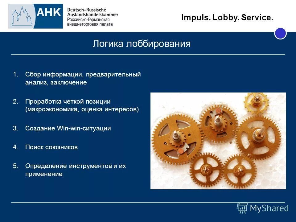 Вклад в победу стран антигитлеровской коалиции. Союзник это определение. Этимология слова слово. Россия в системе международных союзов. Значение слова союзники.