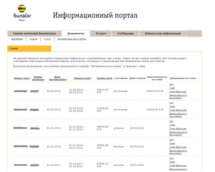 Ставрополь работа билайн. Интернет трафик билайн. красноярск интернет магазин билайн. корпоративный портал билайн. качество обслуживания клиентов билайн.