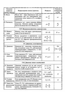 Формула n физика 7 класс