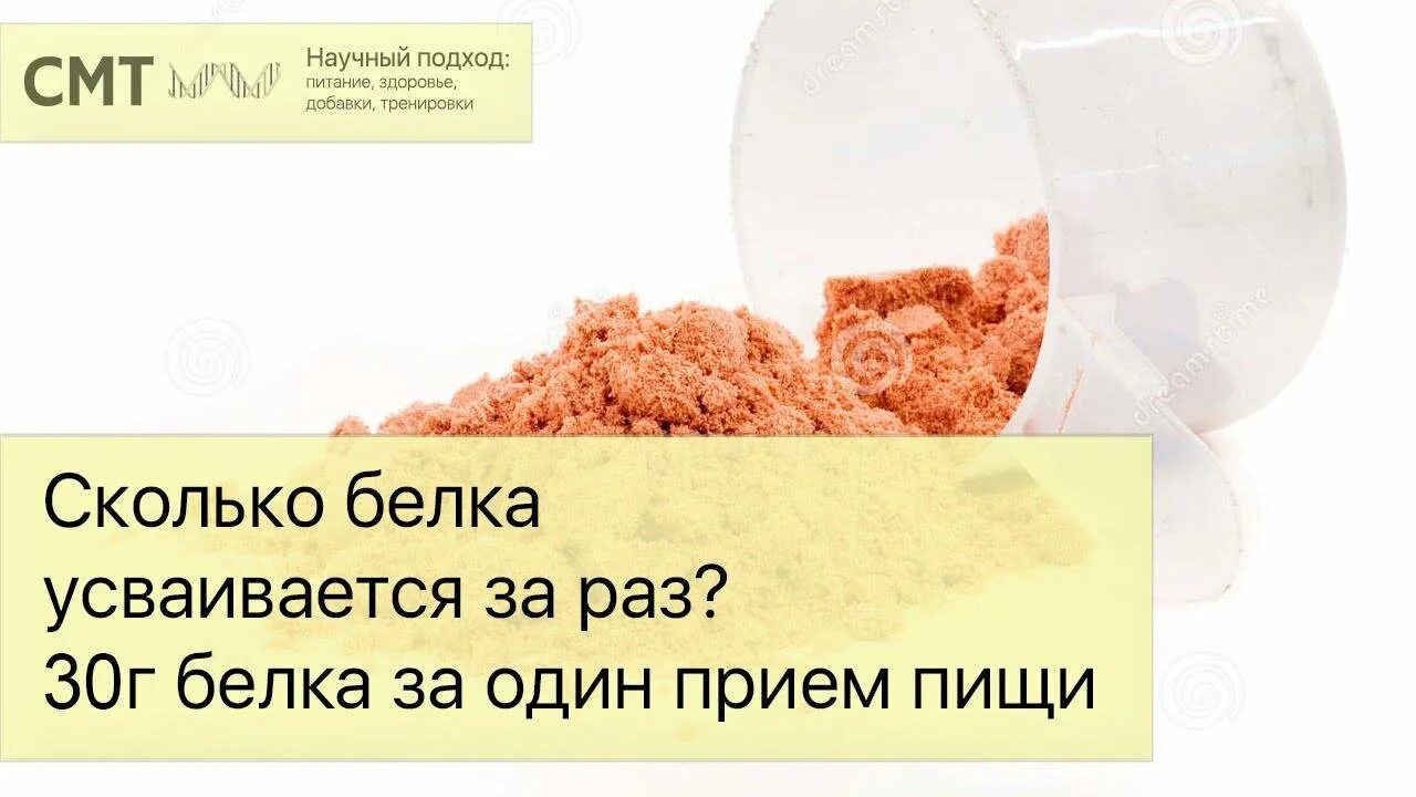 30 белка это сколько. Белок усваивается. Сколько белка усваивается. Сколько усваивается булка. Сколько грамм белка усваивается за раз.