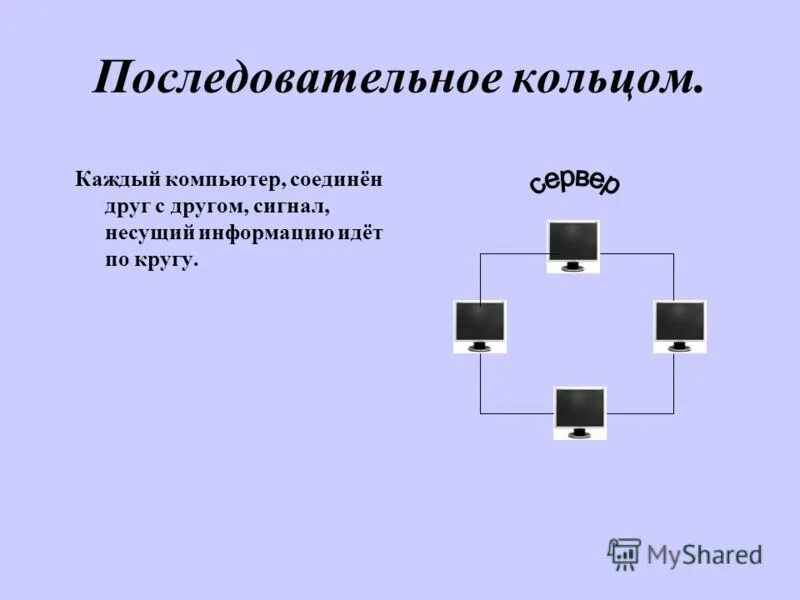 Сигналы и знаки при кодировании информации. Каналы связи витая пара коаксиальный кабель оптоволоконный кабель. Сигналы для передачи информации в компьютерах. Устройства приема и передачи данных. Сигналы для передачи информации в компьютерах.