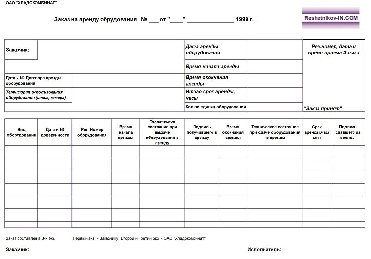 Срок аренды оборудования. Бланк проката. Выдача оборудования. Заказ на аренду оборудования. Журнал проката оборудования.