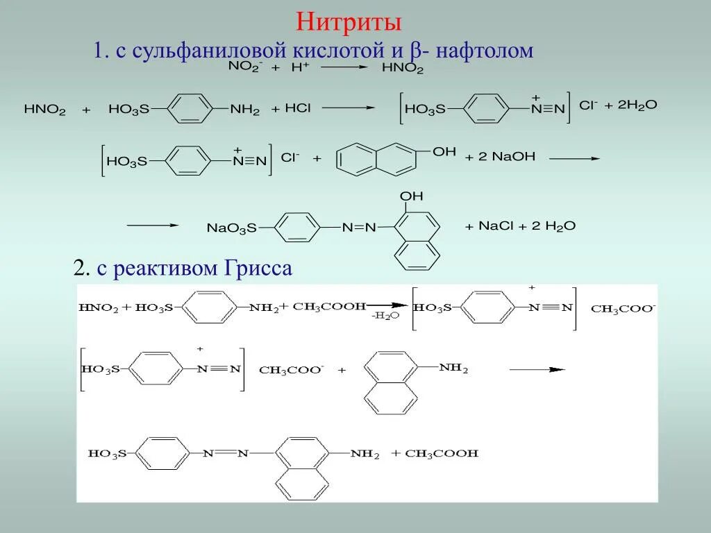 Реактив Грисса с нитритами. Сульфаниловая кислота +реактив Грисса. Реакция нитрит Иона с реактивом Грисса. Hno2 взаимодействие