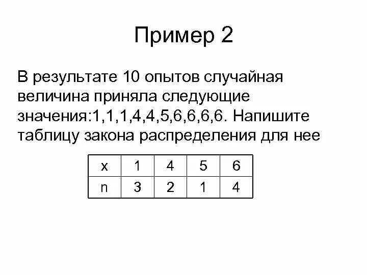 В результате 10 опытов получена следующая выборка 2223444555. Приведите примеры случайных опытов.