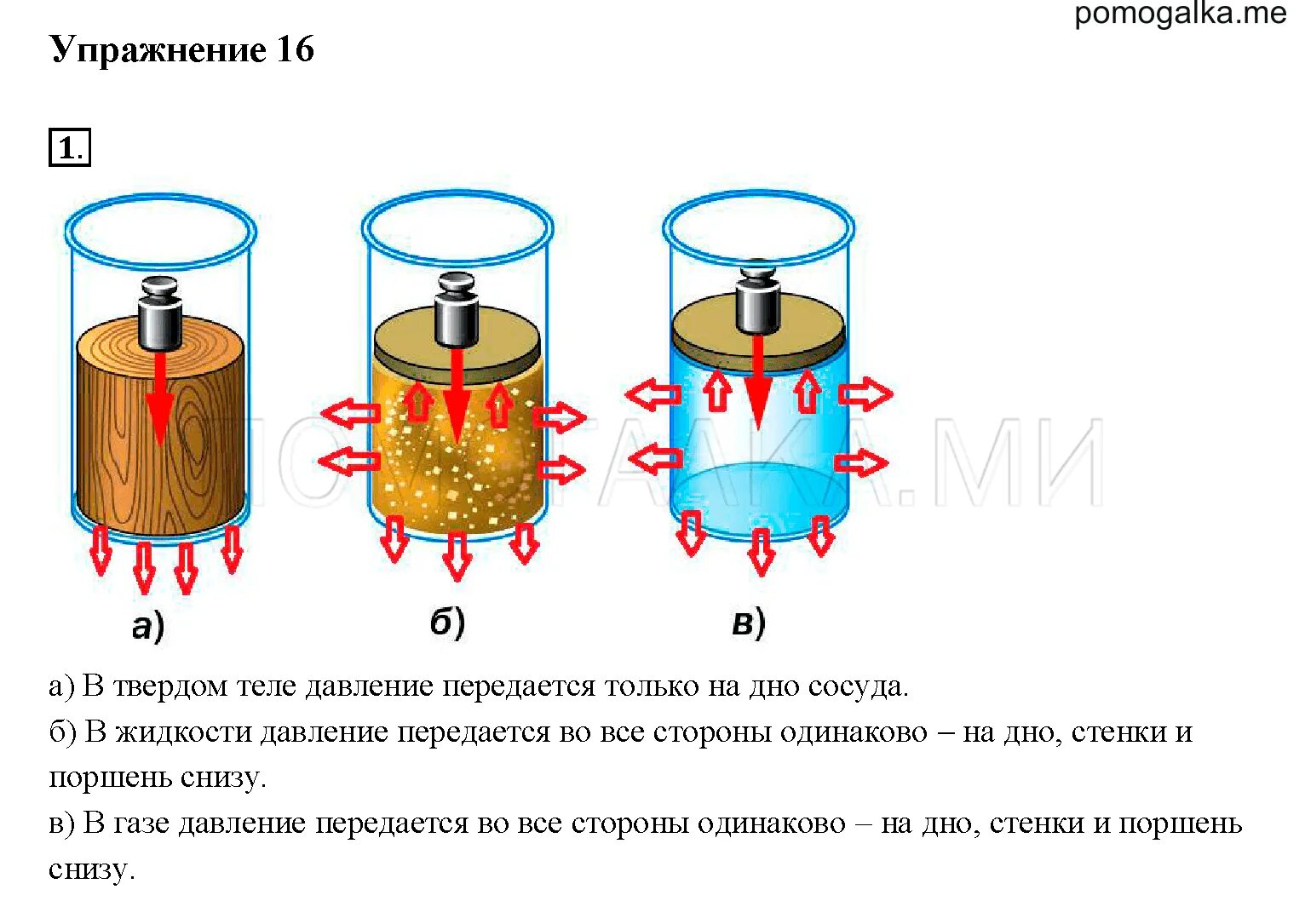 Если сосуд работает с газообразной. Физика 7 класс объясните передачу давления сыпучим телами жидкостью. Передача давления твердым сыпучим телами и жидкостью. Объясните передачу давления твердым сыпучим телами и жидкостью. Распределение давления в сыпучих телах.