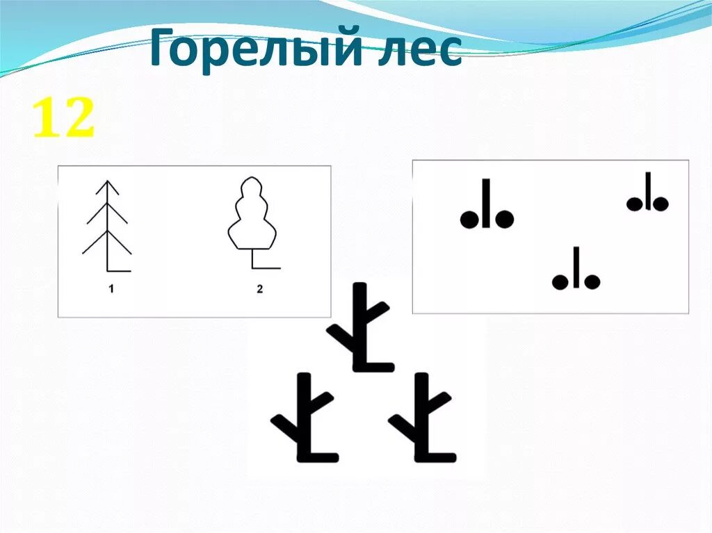 Обозначения леса на карт. Горелый лес условный знак. Условные обозначения Горелый лес. Топографический знак горелые леса. Вырубленный лес на карте обозначения.