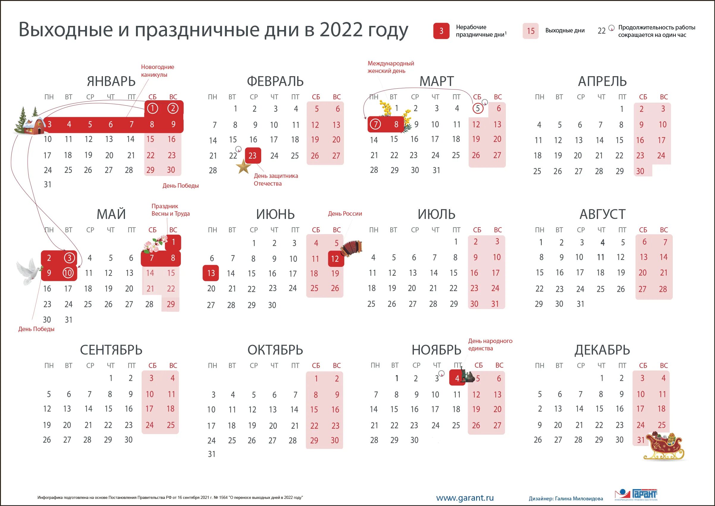 Нерабочие праздничные дни в 2023 году. Календарь рабочих дней на 2023 год. Родительские субботы в 2021 году. Перенос праздников 2022 год утвержденный правительством рф. Родительские субботы православные в 2021 в 2021 году.
