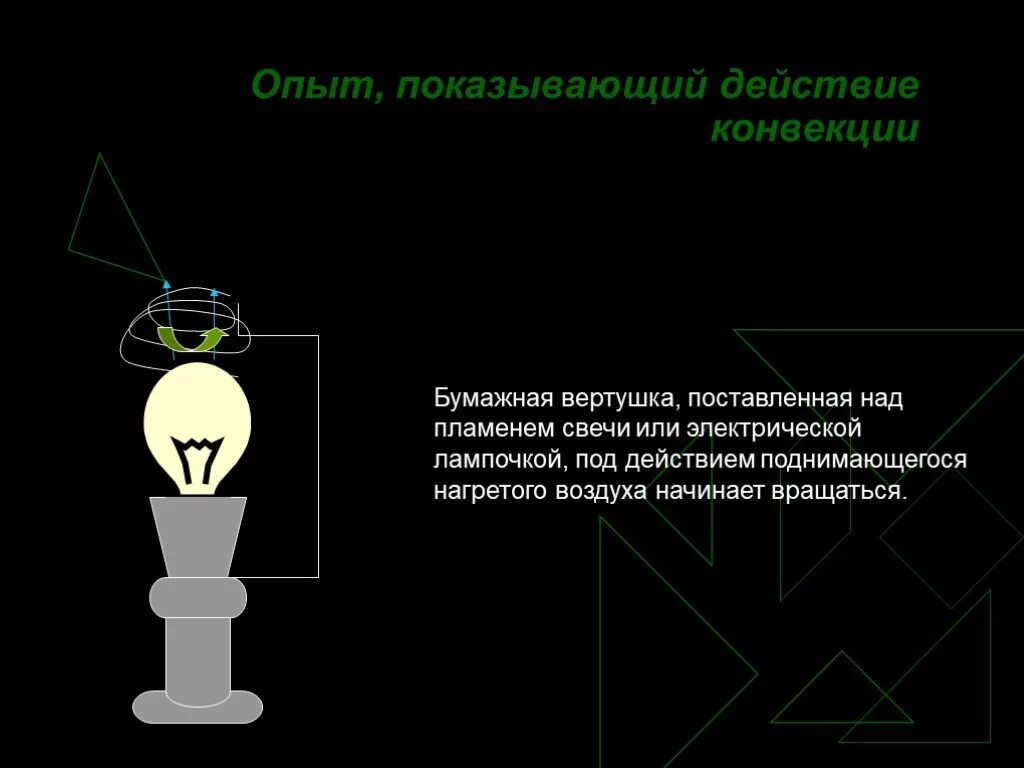 Конвенция воздуха. Конвекция опыт. Конвекция опыт с вертушкой. Опыт по конвекции. Конвекция эксперимент.