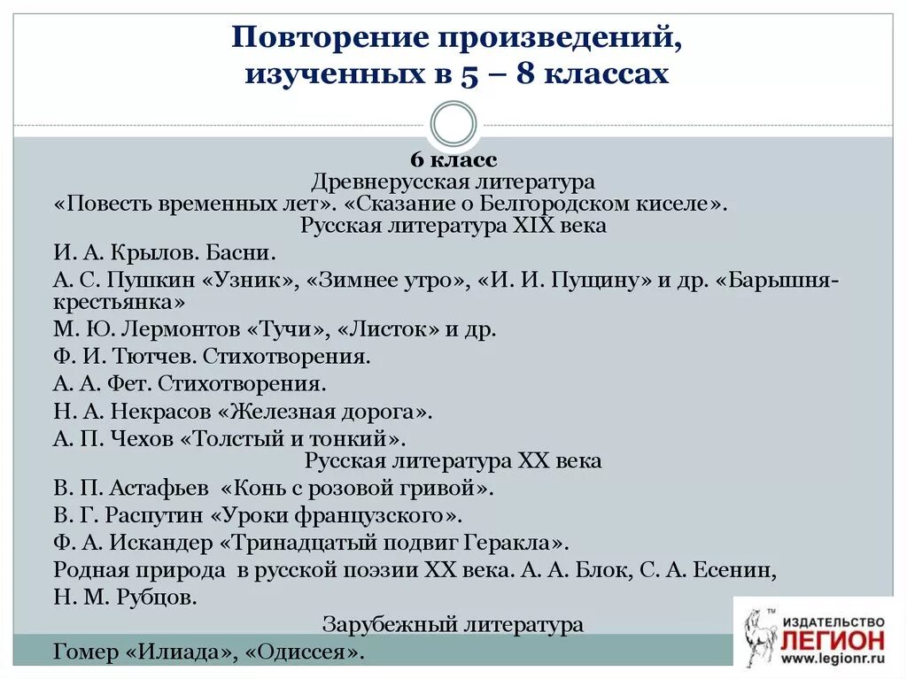 Произведения изучаемые в 8 классе