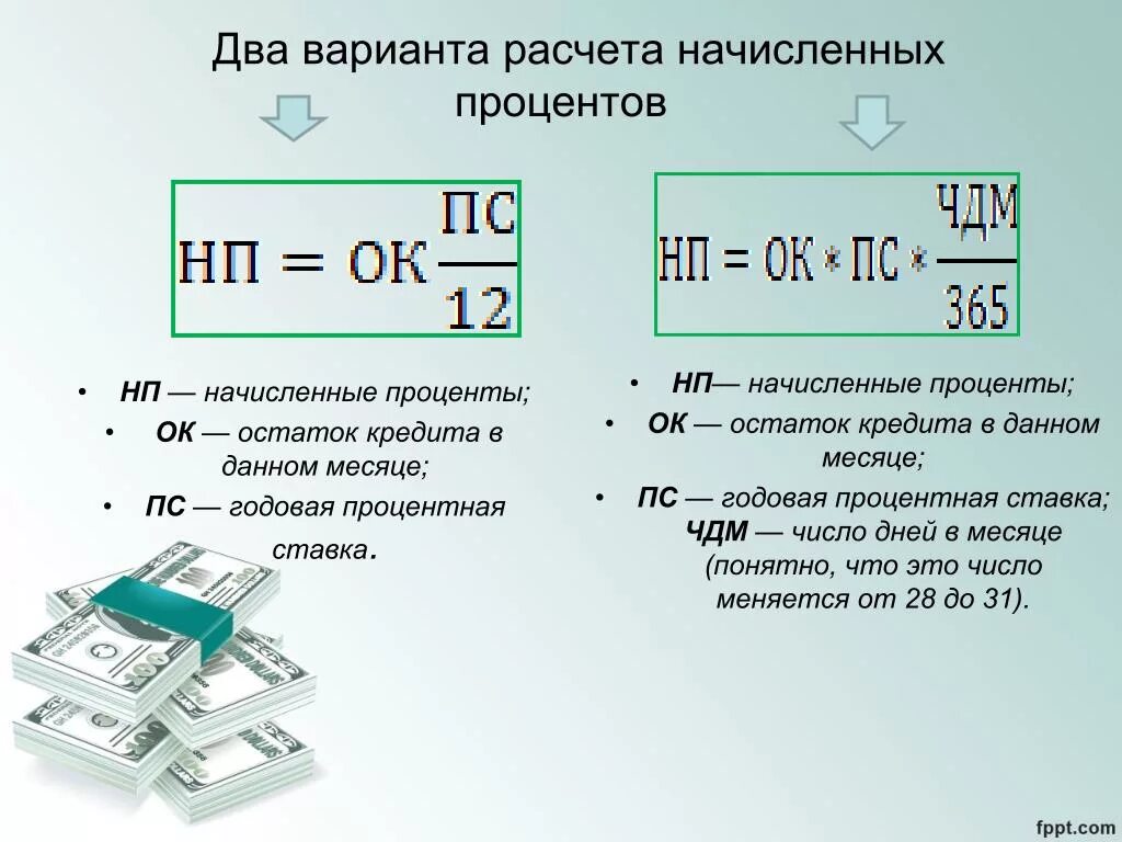 Сколько годовых от суммы. Как посчитать процент по кредиту формула годовых. Как рассчитать начисленные проценты. Как посчитать процент на процент по кредиту. Формула расчета годовых процентов по кредиту.