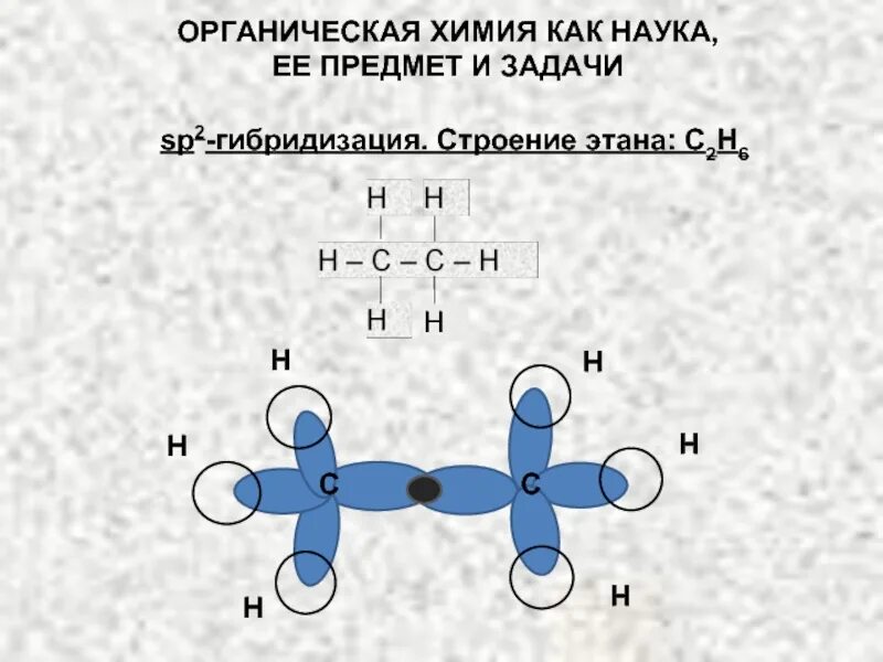 Этан гибридизация. Пространственное строение молекулы этана. Этан sp2 гибридизация. Строение этана Тип гибридизации. Форма молекулы этана.