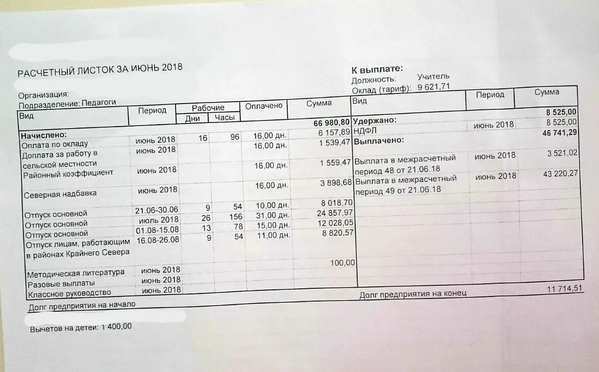 Расчетный листок. Расчётный листок по заработной плате. Расчётный листок по зарплате. Расшифровать расчетный листок по заработной плате. Что значит расчетный лист