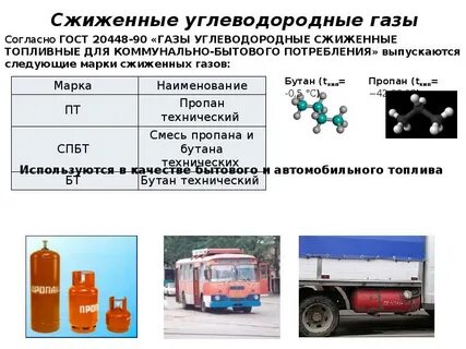 попутные углеводородные газы