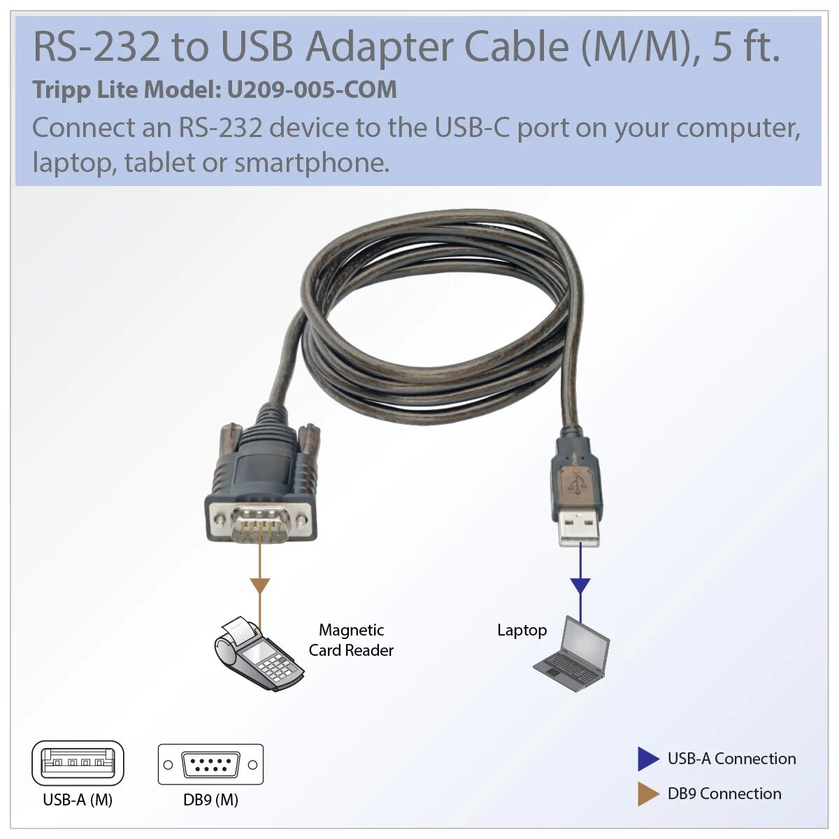 Usb connection. USB ro rs232. Db9 USB d5f. RC 232 USB переходник.