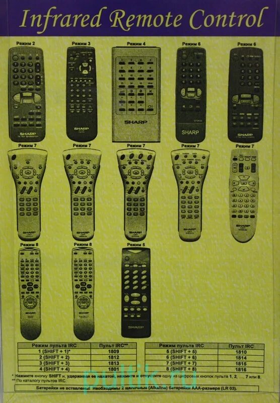 Код пульта шарп. Коды для телевизора safp для универсального пульта. Код пульта шарп. Huayu (for sharp) rm-104g(**). Код пульта шарп.