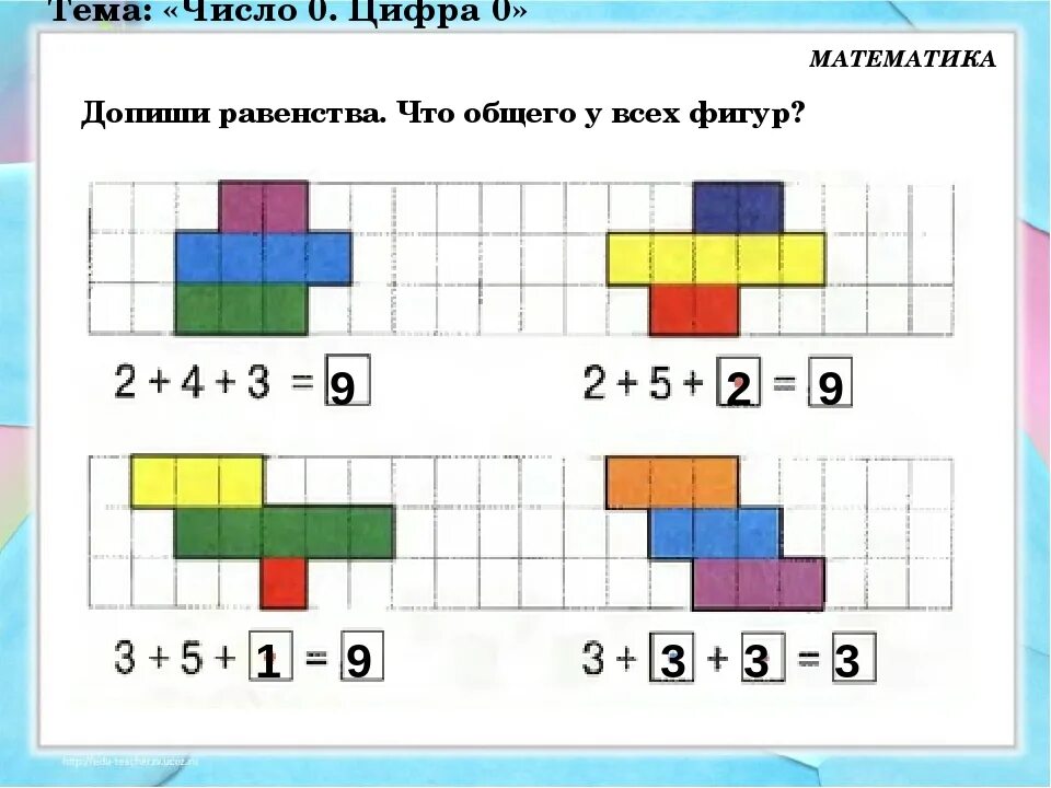 Занятие 26 число 0 цифра 0 раз ступенька два ступенька. Математика Петерсон 0 класс. Задачи на равенство 1 класс. Допиши равенства. Петерсон 0 класс