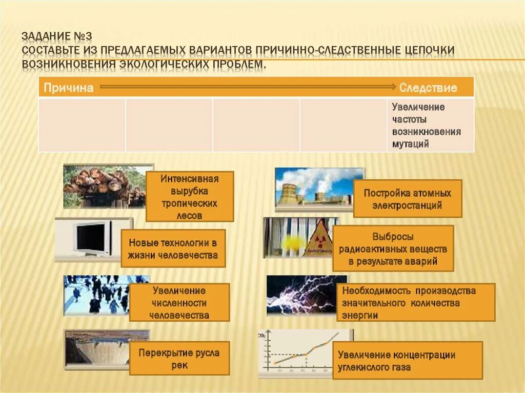 Причинно следственные Цепочки экологических проблем. Причинно следственные Цепочки возникновения экологических проблем. Цепочка причинно-следственных связей. Составьте из предлагаемых вариантов причинно следственные Цепочки.