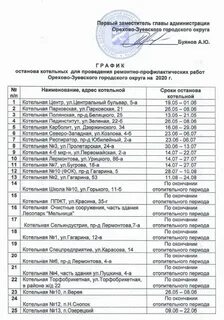 Орехово зуево график