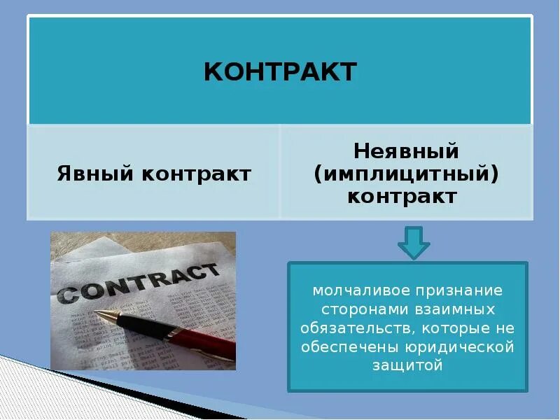 Информация в неявном виде