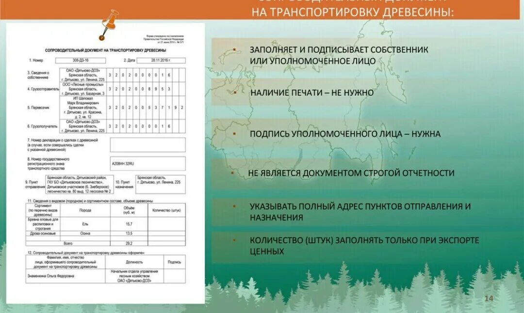 Электронные формы заполнения электронных документов