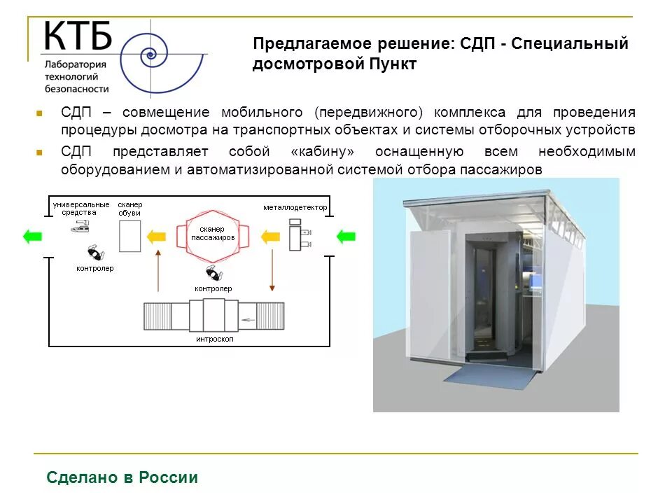 Процедура досмотра. Схема пункта досмотра. Техническое оснащение для досмотра автомобилей. Аппаратура для проведения досмотра. Технические средства досмотра пассажиров.