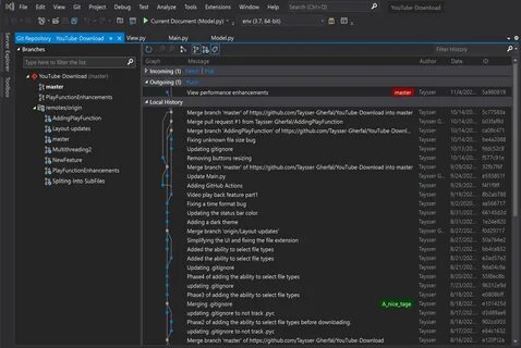 Git extensions