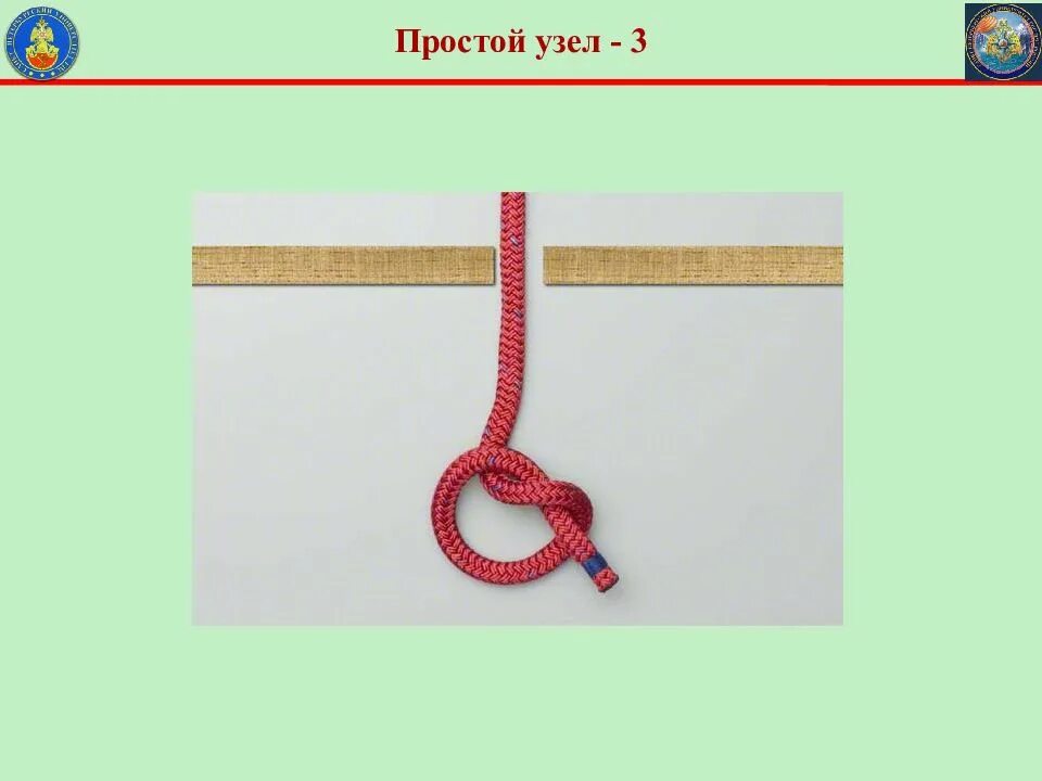 Самый простой узел. Булинь восьмерка. Простой узел. Простой узел. Простой узел.