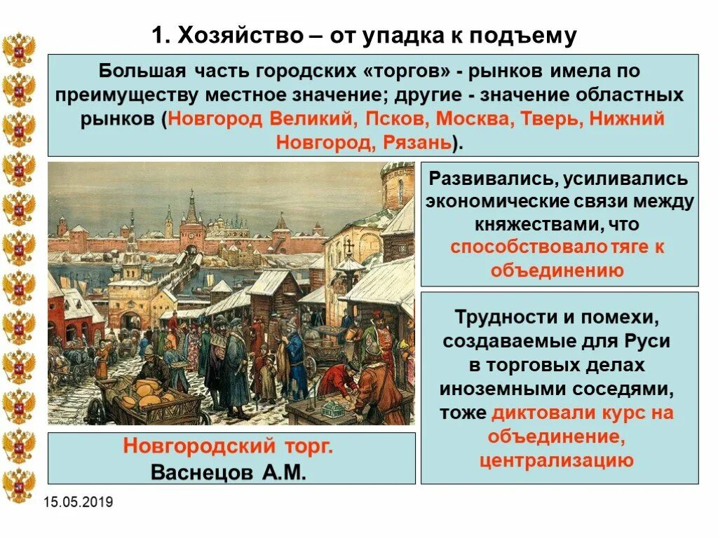 Положение различных групп общества