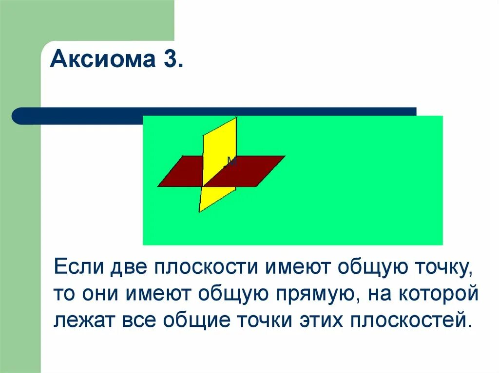 Три аксиомы. Аксиома 3. Аксиома рисунок. Аксиома это. Аксиома 3 рисунок.