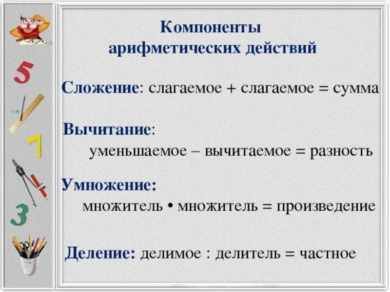 Что обозначает слово последовательность. Компоненты действий 3 класс. Математика компоненты действий 3 класс. Математика компоненты действий 4 класс. Компоненты математических действий 4 класс.