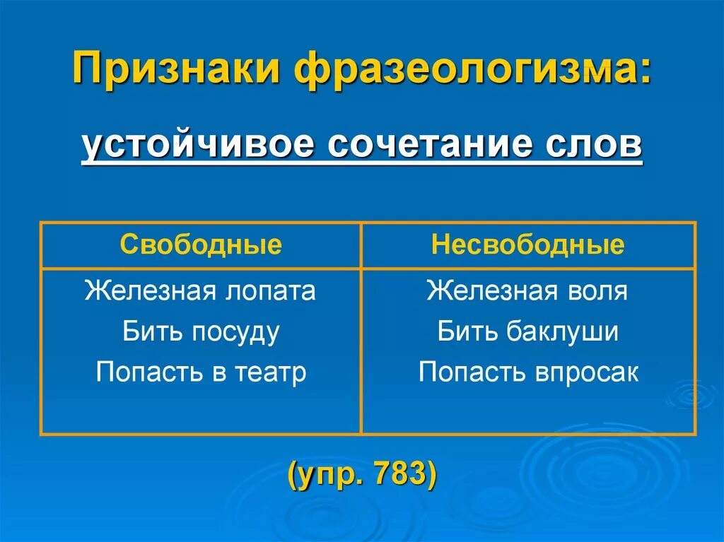 Как называется сочетание слов. Устойчивые сочетания слов. Устойчивое Неделимое сочетание слов. Устойчивое сочетание речи. Устойчивые сравнения.