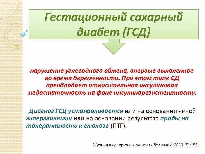 Гестационный сд при беременности. Гестационный сахарный диабет (гсд). Гестационный сд. Патогенез гестационного сахарного диабета. Гестационный сахарный диабет влияние на ребенка.