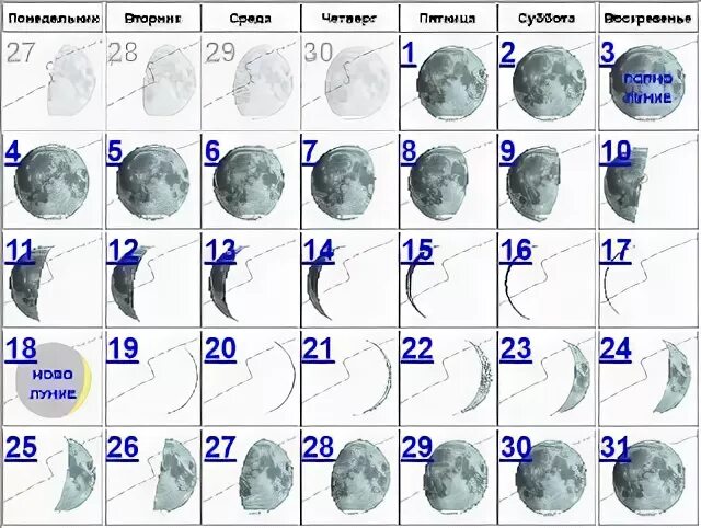 Убывающая луна в ноябре 23