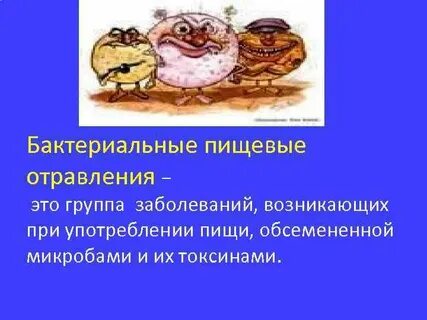 Пищевые отравления бактериальной природы