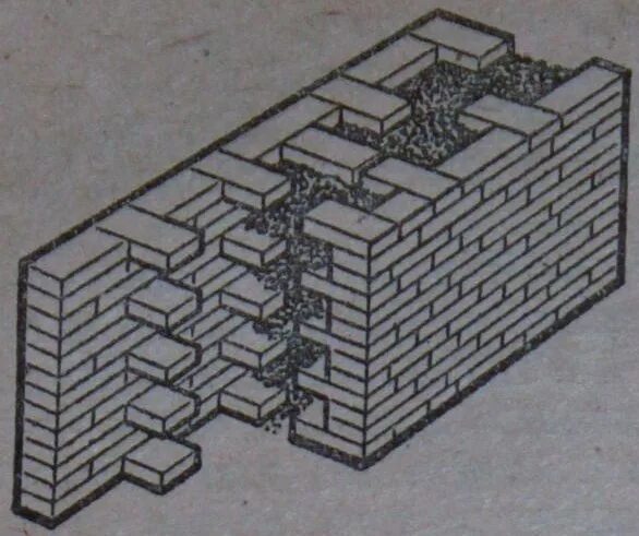Схема кладки пеноблока 600х300х200. Изменение местоположения картинки в css. Как сделать блоки в ряд. Css блоки рядом. Облегченная кладка вид сверху.