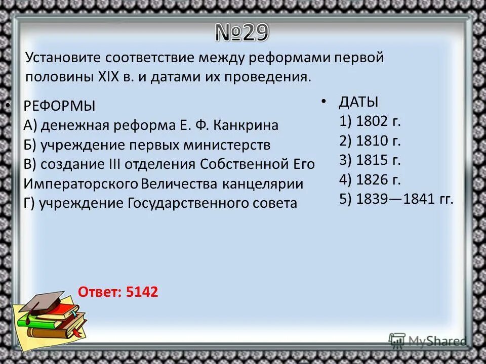 Установите соответствие между датой и событием