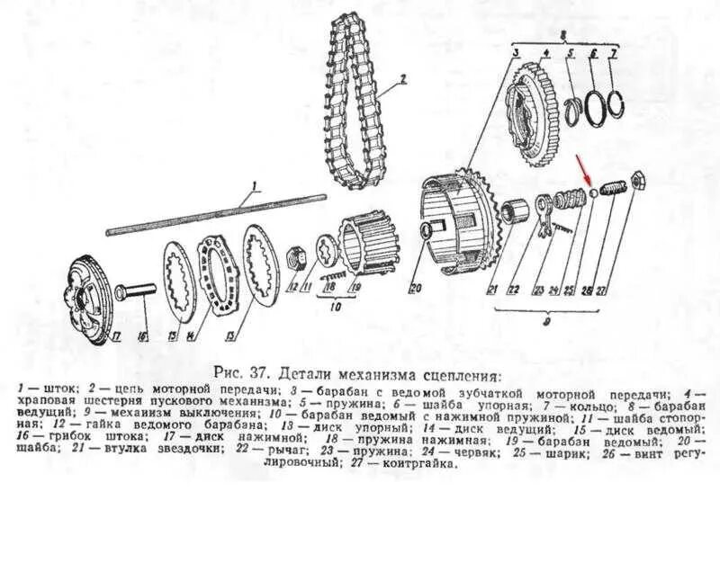 Сборка двигателя минск. Корзина сцепления Восход 3м схема. Сборка сцепления ИЖ Планета 5. Корзина сцепления ИЖ Планета 5 схема сборки. Схема сборки сцепления ИЖ Планета.