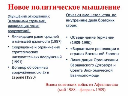 Горбачевская политика нового мышления предусматривала