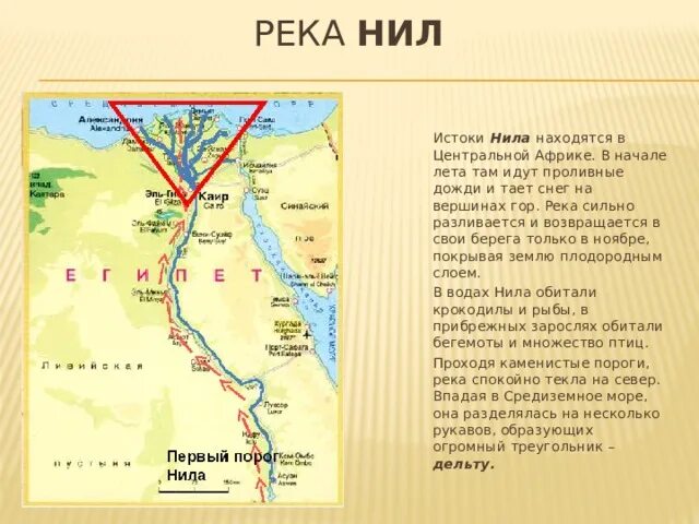 Исток и устье реки нил на карте. Исток реки н. Исток нила на карте африки. Исток реки н. Исток реки нил на карте.