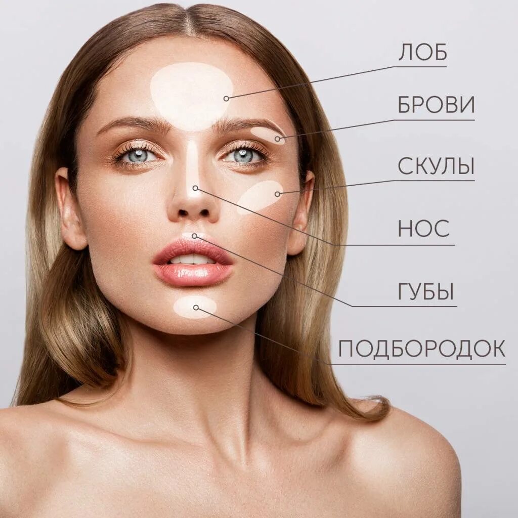 Блестят какое лицо